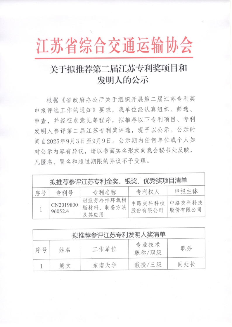 关于拟推荐第二届江苏专利奖项目和发明人的公示_1.jpg