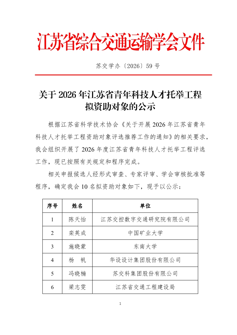 苏交学办〔2026〕59 号 关于2026年江苏省青年科技人才托举工程拟资助对象的公示_已签章_1.jpg