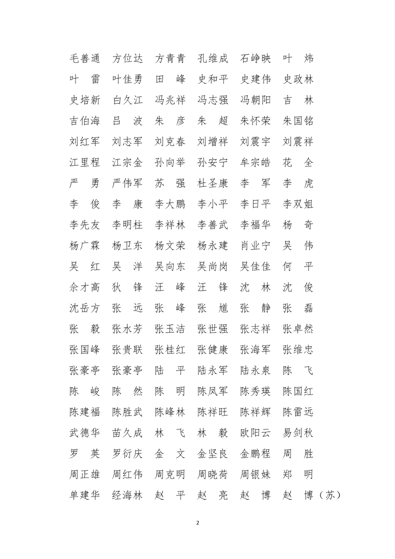 理事会名录2026.7_2.jpg